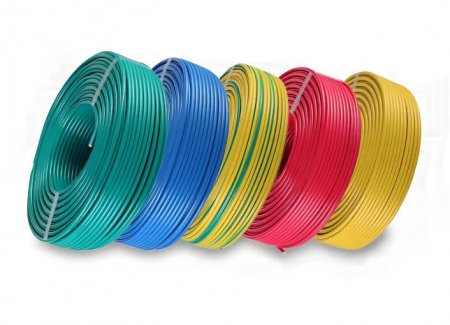 电线电缆的五大产品分类详解